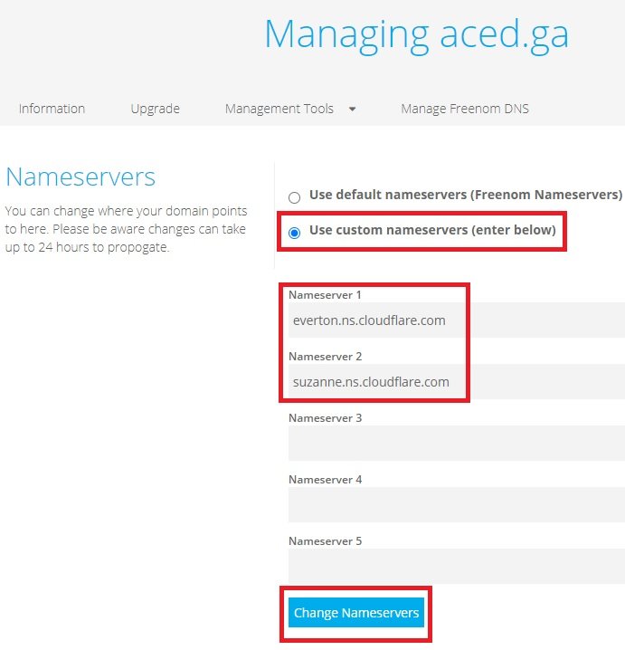 10 custom nameservers o