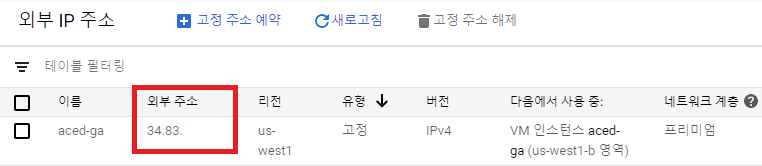 16 ex ip confirm