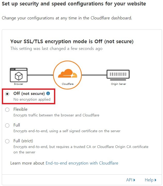 12 SSL TLS select o