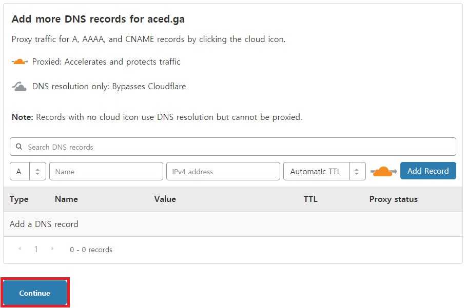 4 DNS records o