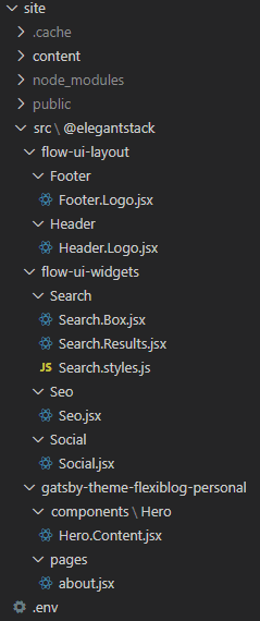 Component shadowing